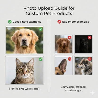 Custom Pet Photo Blanket